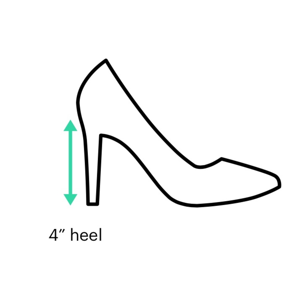 Wedges - Picture 3 of 3